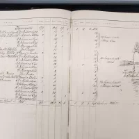 Het Jagtboek van Oosterland, Sir Jansland en Bruinisse (inv. nr. 703). Hierin zijn registraties opgenomen van geschoten wild met vermelding van datum, plaats, jagers, soort wild en aanmerkingen. 